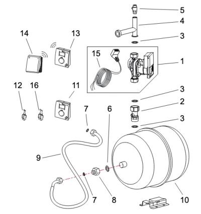 kit hydraulique ATLANTIC Réf. 074608-074609